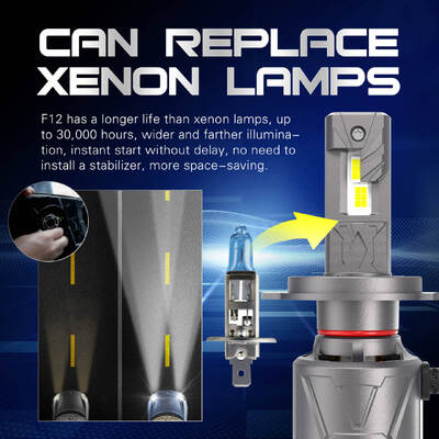 주문 NEW HOT SELLING LED HEADGHIT H4 슈퍼 밝은 자동차 LED 헤드라이트 전구 40Watt 4000lm 9005 9006 H7 LED Canbus online manufacture