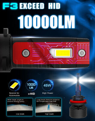 주문 NEW HOT SELLING LED HEADGHIT H4 슈퍼 밝은 자동차 LED 헤드라이트 전구 40Watt 4000lm 9005 9006 H7 LED Canbus online manufacture