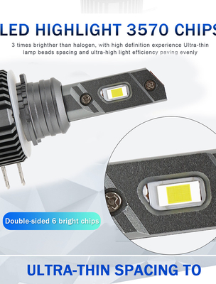 OEM ODM 차는 전구류 COB DOB CSP에게 3570 LED 칩 3000K 4300K 6000K 8000K를 보내게 했습니다