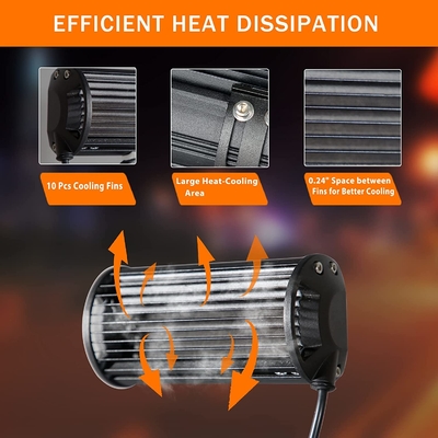 고전력 200W LED 운전등 IP68 방수 알루미늄 합금 물질