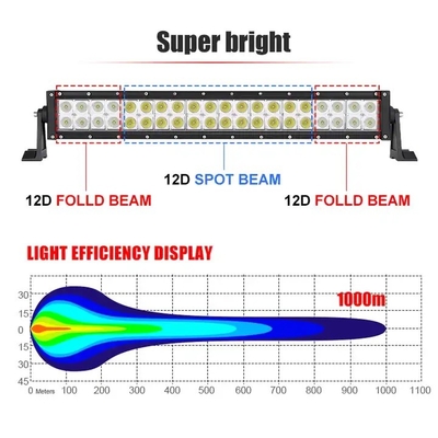 트럭, 4wd 지프 SUV 보트 LED 오프로드 라이트 바에 대한 22 인치 먼지 방지 LED 라이트 바