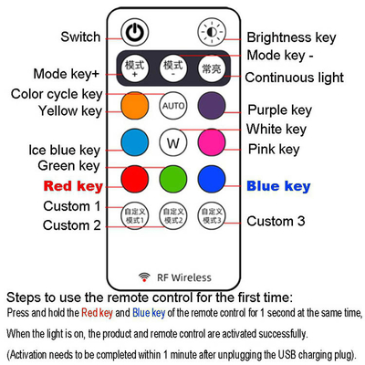 RGB 컬러 LED 자동차 내부 대기 조명 마이크로 USB IP67 무선 원격 제어