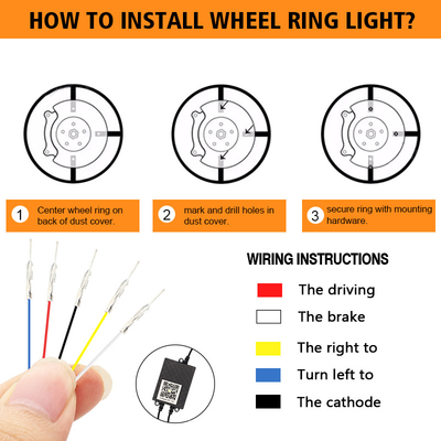 RGB SMD 5050 LED 스트립 IP67 방수 LED 자동차 휠 허브 컬러 라이트 RGB 휠 LED 라이트