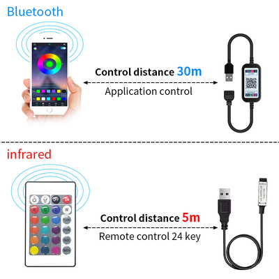 USB 차량 헤드라이트는 단접관 소개 SMD에게 탄력적인 5050 RGB 화려한 DC 5V를 보내게 했습니다